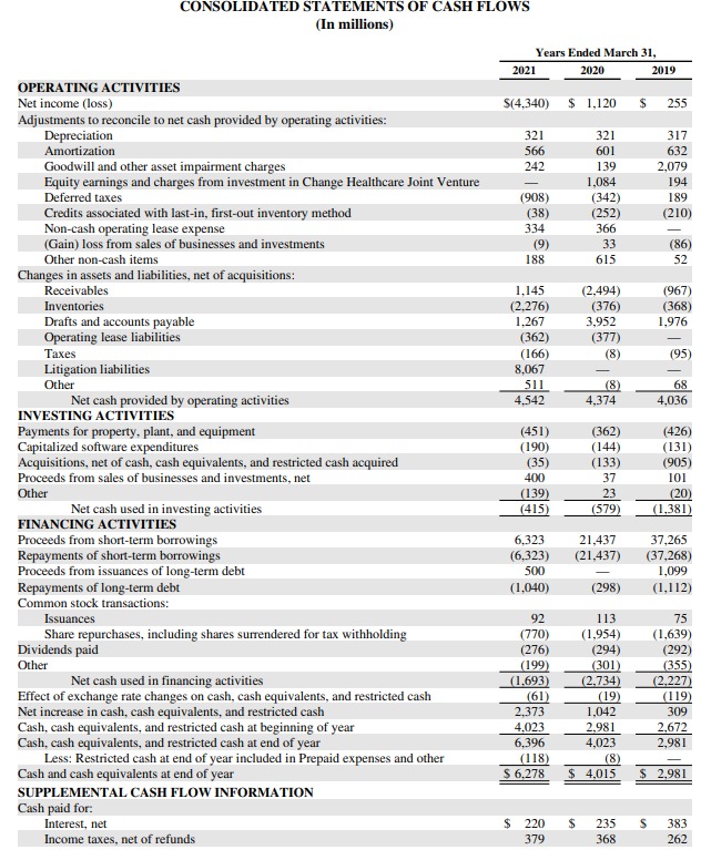 An Image showing the cash flow statement of Mckesson corporation